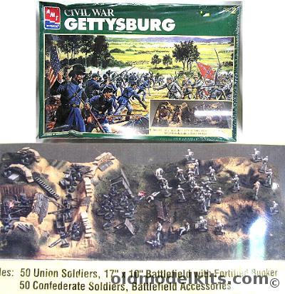 AMT 1/72 Gettysburg Diorama Civil War, 8265 plastic model kit